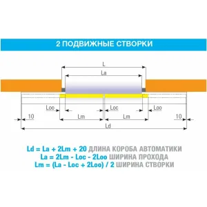 Автоматика для двустворчатой раздвижной двери CAME FLUO-SLE STANDARD EMERGENCY, короб 4400 мм 818SL-0037 (КАМЕ) Автоматика для двустворчатой раздвижной двери CAME FLUO-SLE STANDARD EMERGENCY, короб 4400 мм 818SL-0037 (КАМЕ)
