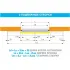 Автоматика для двустворчатой раздвижной двери FLUO-SLS STANDARD короб 6600 мм CAME 818SL-0049 (КАМЕ) Автоматика для двустворчатой раздвижной двери FLUO-SLS STANDARD короб 6600 мм CAME 818SL-0049 (КАМЕ)