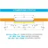 FLUO-SLL LIGHT, короб 2600 мм CAME 818SL-0122 (КАМЕ) FLUO-SLL LIGHT, короб 2600 мм CAME 818SL-0122 (КАМЕ)