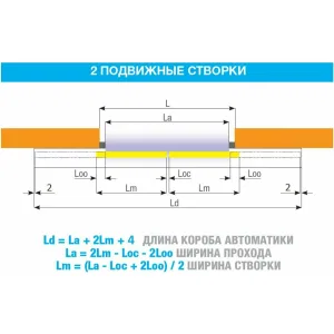 Автоматика для двустворчатой раздвижной двери CAME FLUO-SLL LIGHT 818SL-0127 (КАМЕ) Автоматика для двустворчатой раздвижной двери CAME FLUO-SLL LIGHT 818SL-0127 (КАМЕ)