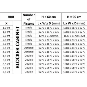 Блокиратор дорожный HRB 600 серии HRB Anti-terror Heavy Duty K12 CAME HRB-10R60 (КАМЕ) Блокиратор дорожный HRB 600 серии HRB Anti-terror Heavy Duty K12 CAME HRB-10R60 (КАМЕ)