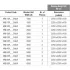Блокиратор дорожный HRB 900 SHALLOW серии HRB для поверхностного монтажа с двумя гидроцилиндрами CAME HRB-45P90-2p-SHLW (КАМЕ) Блокиратор дорожный HRB 900 SHALLOW серии HRB для поверхностного монтажа с двумя гидроцилиндрами CAME HRB-45P90-2p-SHLW (КАМЕ)